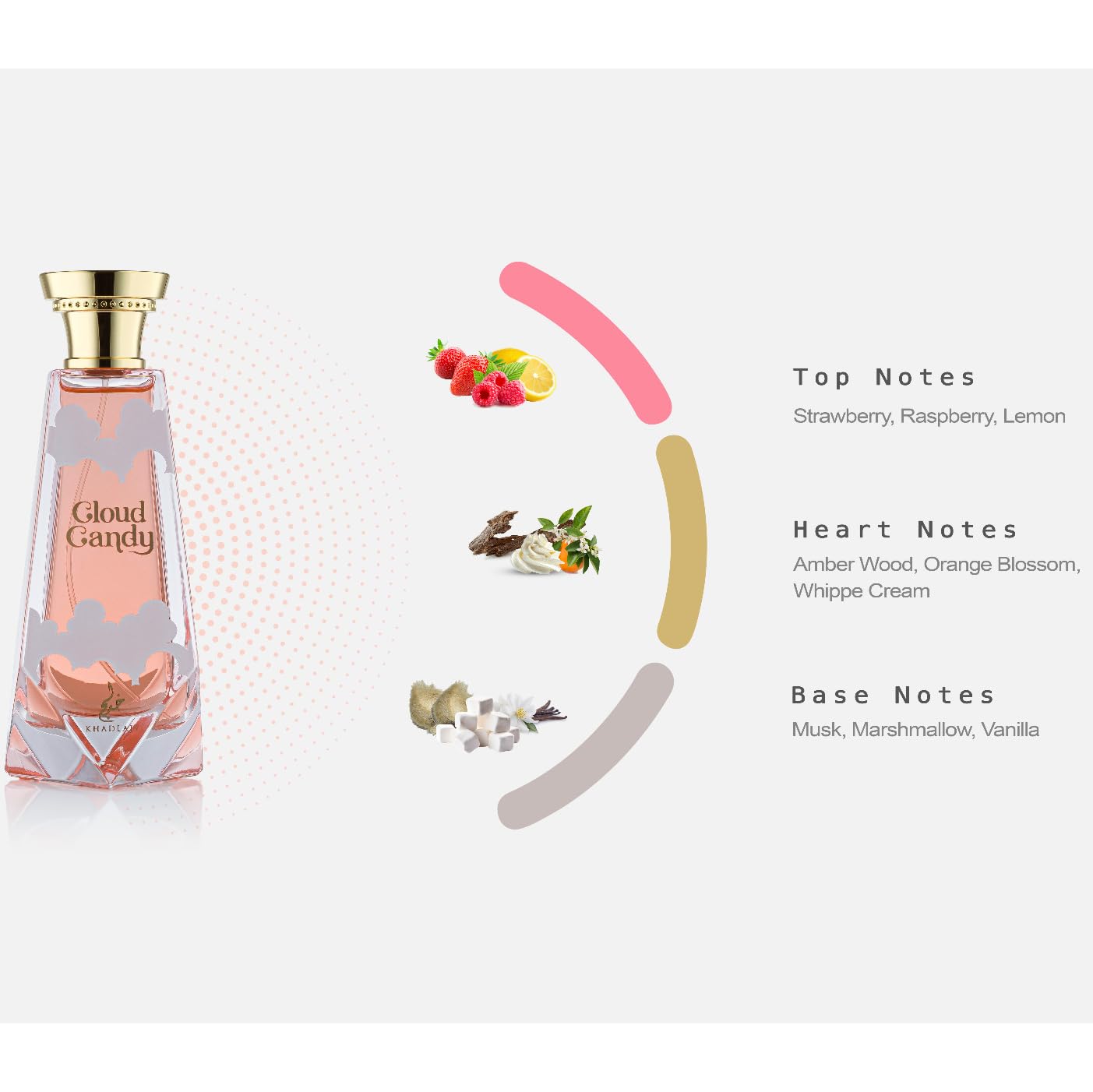 Khadlaj Cloud Candy Eau De Parfum Spray, 3.4 Ounce (Unisex)