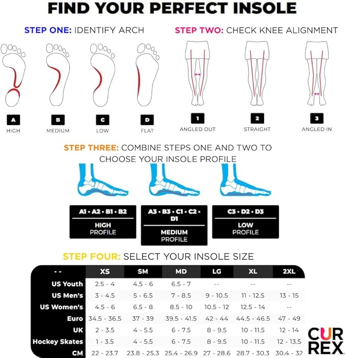CURREX PICKLEBALLPRO Insoles for Pickleball Shoes – Arch Support Inserts w/Super Grip Surface & Premium Heel Cushioning, Helps Improve Foot Stability – for Men & Women– Low Arch, XL