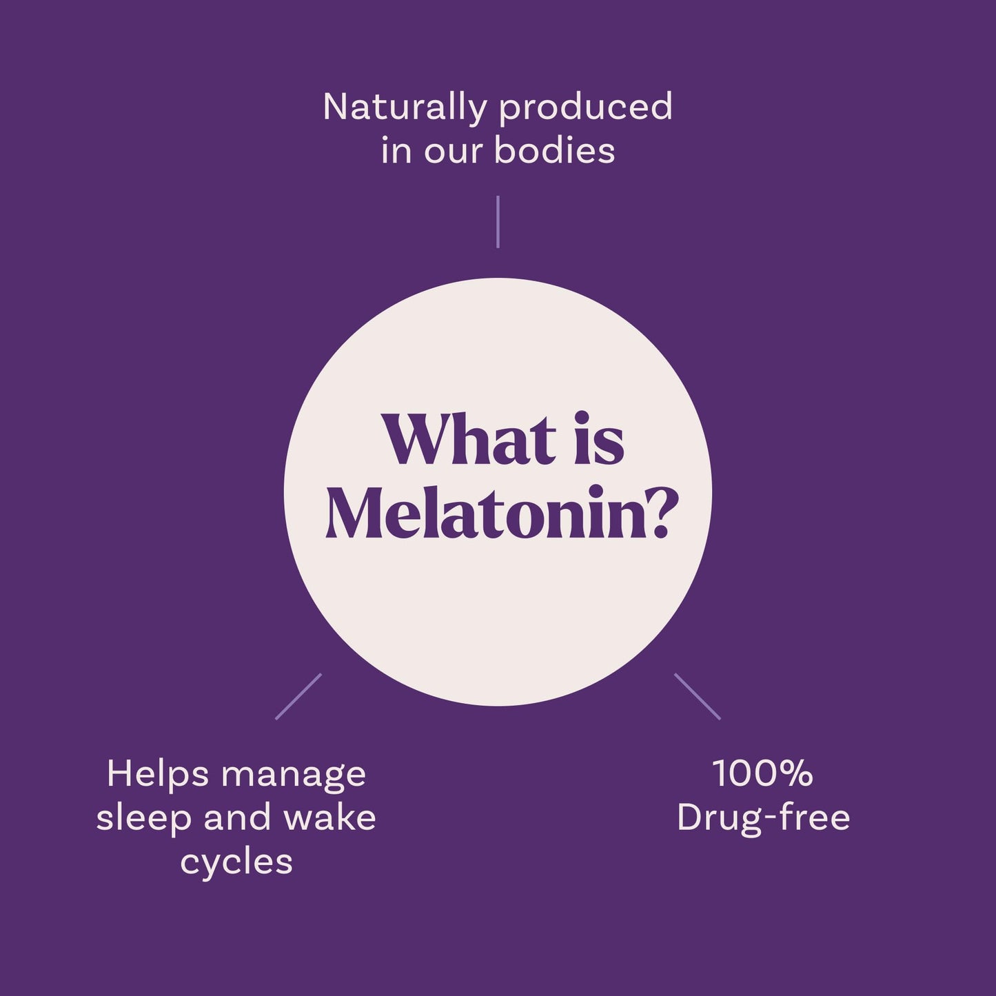 Natrol Melatonin 10mg Fast Dissolve Tablets - Strawberry Flavor, 60 Count, Sleep Support, Fast Dissolve Melatonin for Adults, 60-Day Supply