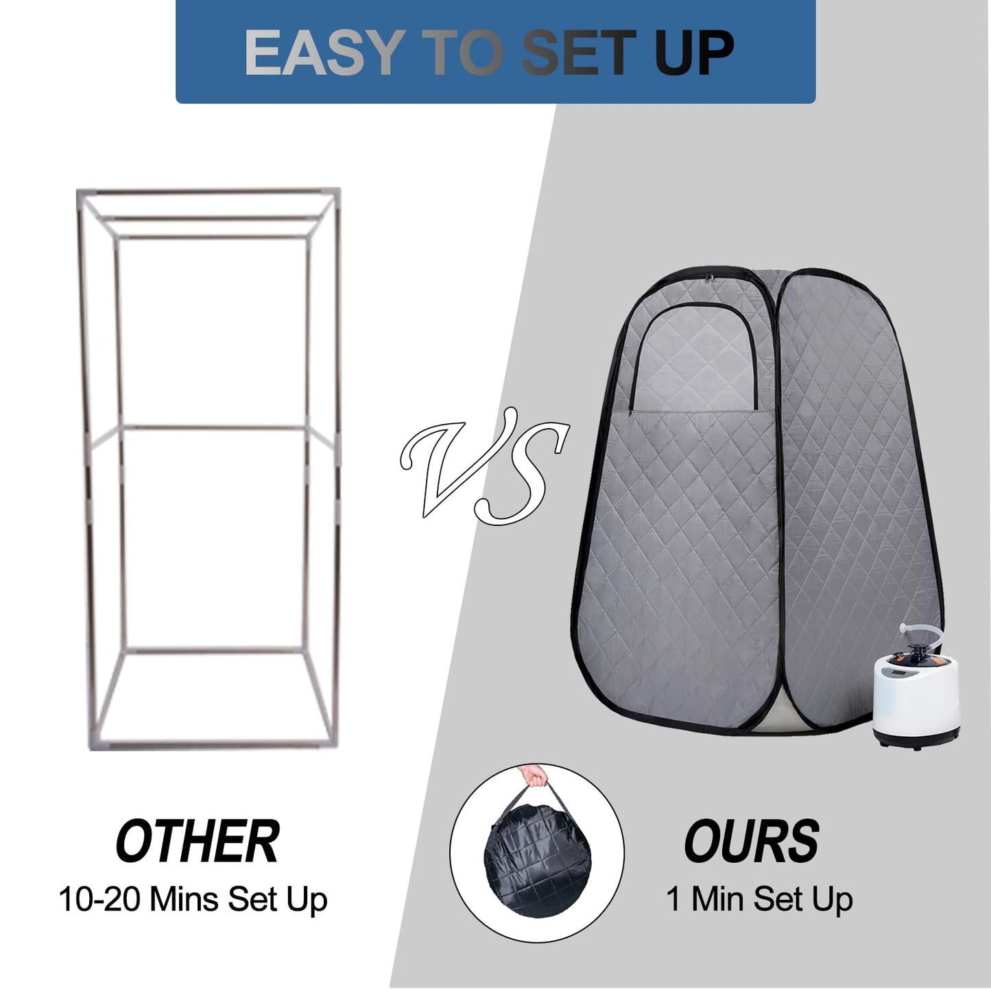 Wizzisauna Foldable Portable Steam Sauna, Personal Sauna Tent for Home SPA with 1000w 2.2L Steamer, Folding Chair, Remote Control, Gray