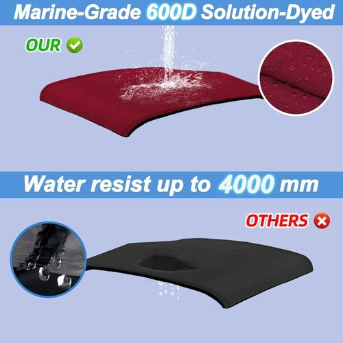 Seapisode 3 Bow Bimini Top Replacement Cover，600D Marine Grade Polyester Waterproof Sun Shade Boat Canopy，Easy Install Zipper Sleeves Boat Awning/Without Frame,Burgundy 6'L 67"-72" W