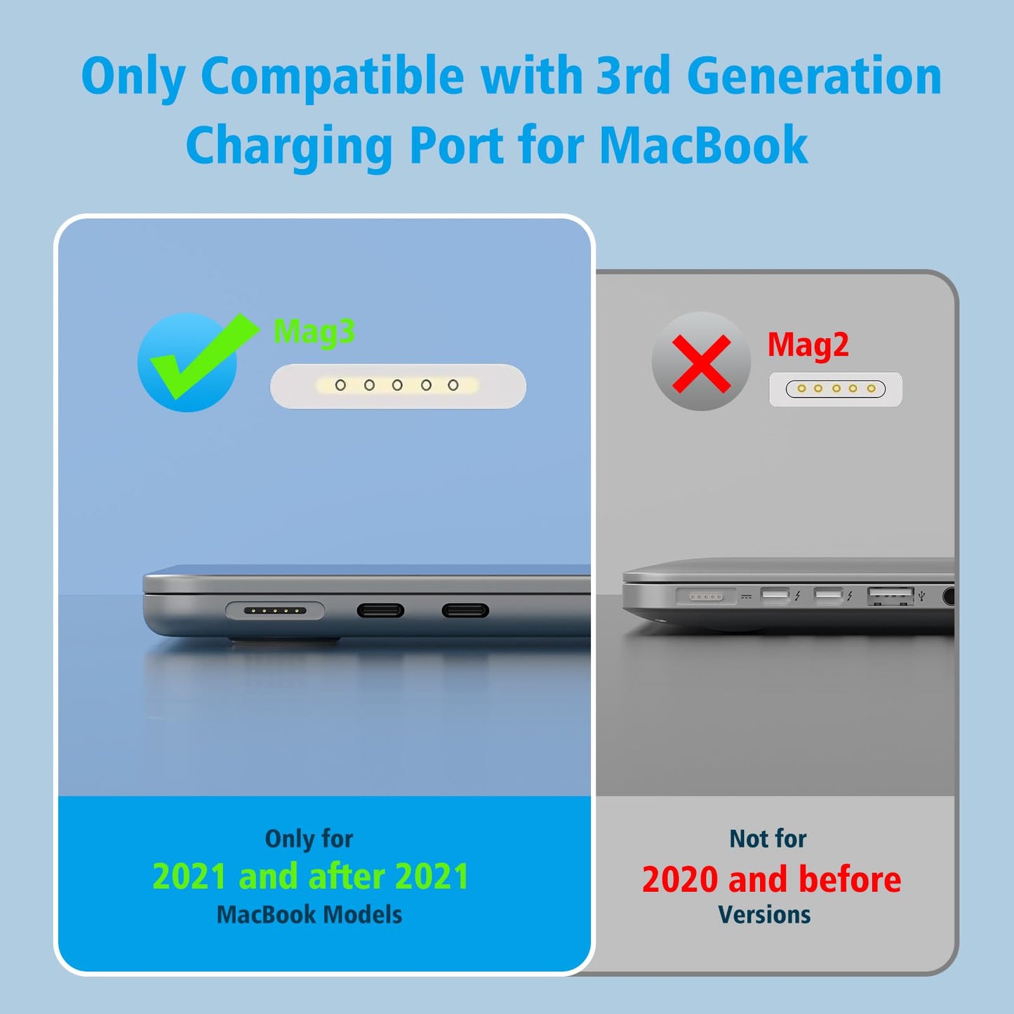 Charger For Macbook Pro 14 16 Inch Macbook Air 13 15 Inch 2025 2024 2023 2022 2021 M4 M3 M2 M1, 96W / 70W Usb C Power Adapter, 6