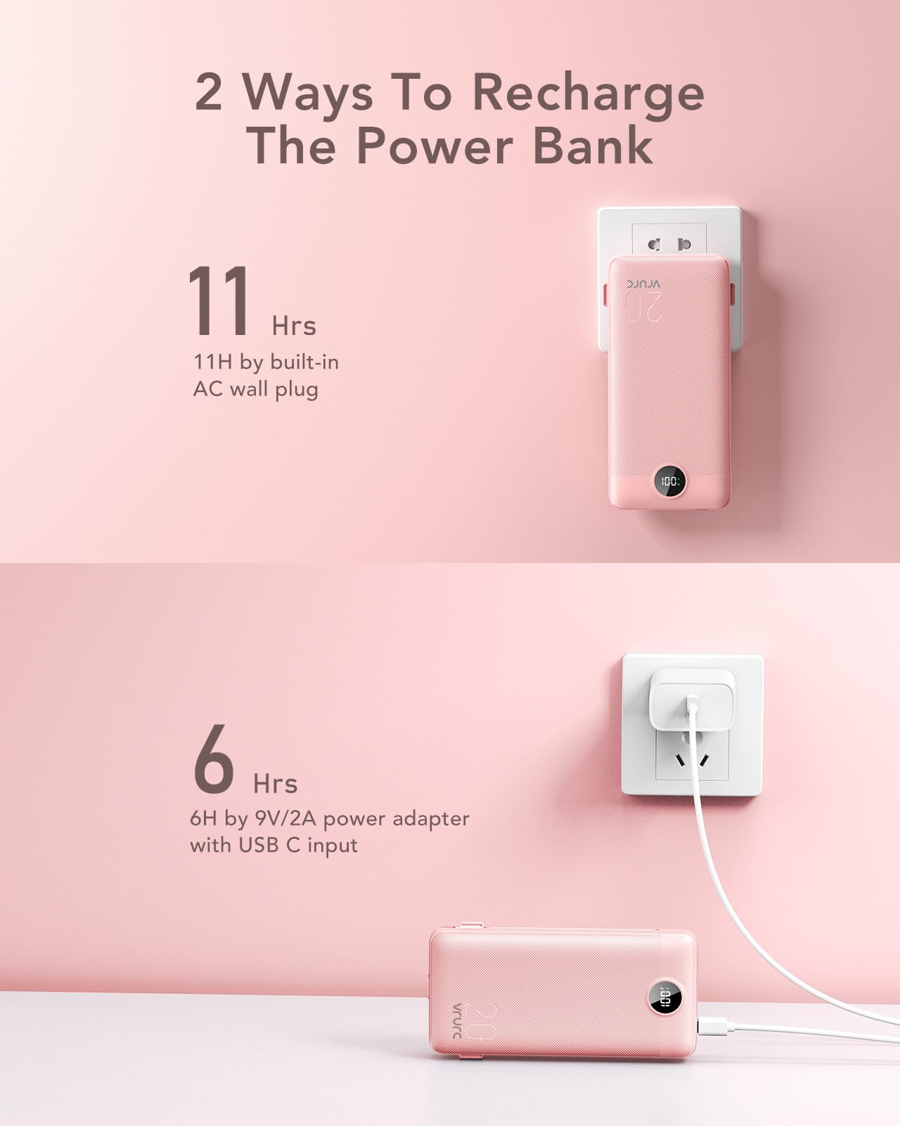 Vrurc Portable Charger 20000Mah, Fast Charging Power Bank Usb C,4 Output 2 Input Travel Essentials Charging Bank Equipped With L