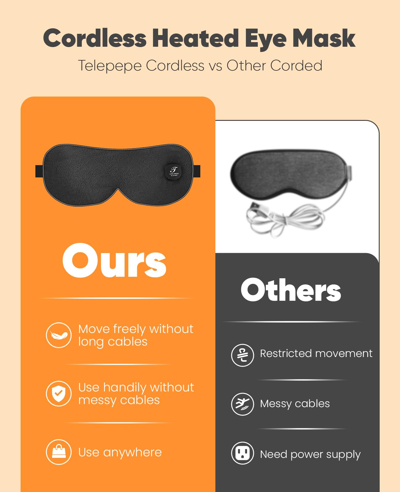 Heated Eye Mask, Cordless Warm Eye Compress for Dry Eyes Blepharitis, Light Blocking Heat Eye Mask for Men Women, 1000mAh Rechargeable Battery and Washable Cover (Black)