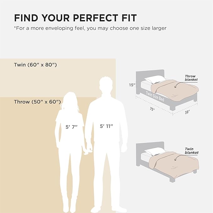 Bedsure GentleSoft Sherpa Fleece Throw Blanket Twin Size for Couch - Thick and Warm Throw for Women and Men, Soft Fuzzy Plush Twin Blanket for Winter, Non-Heated, Camel, 60x80 Inches