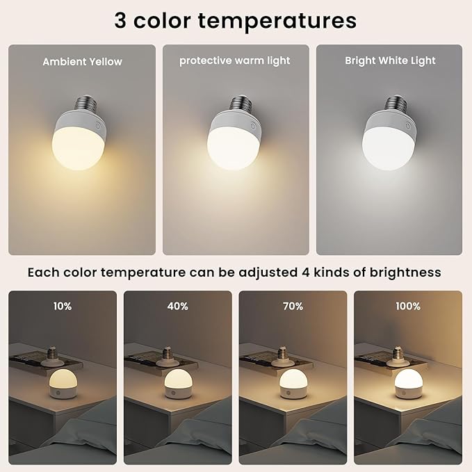 2Packs E26 Rechargeable Magnetic Light Bulbs with Remote and Hook, 10W 900LM Battery operated Emergency LED Bulb 3500mAh, Portable Large Camping Tent Lamp for Home, Hurricane, Power Outage & Outdoor