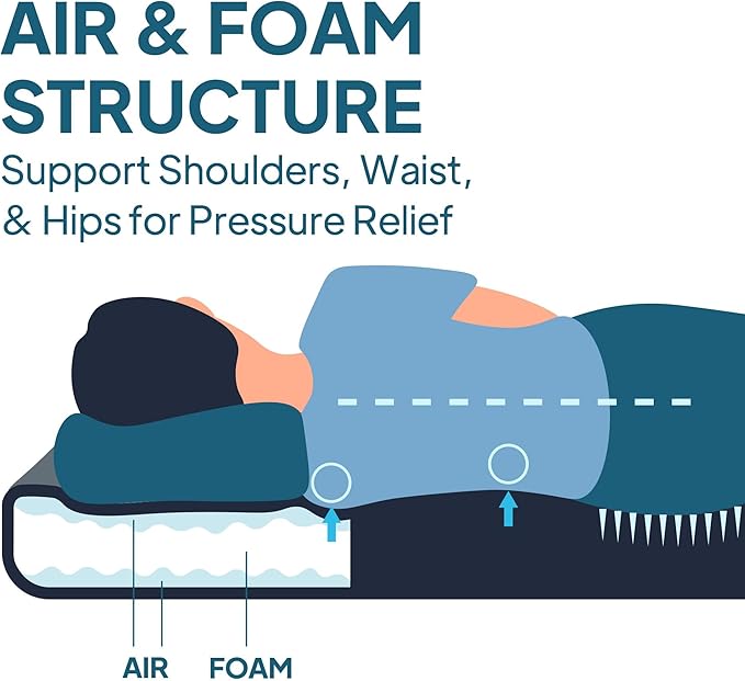 LOSTHORIZON Air & Foam Camping Mattress, Self-Inflating Sleeping Pad, 4.5" Thick, with Air Pump, Queen