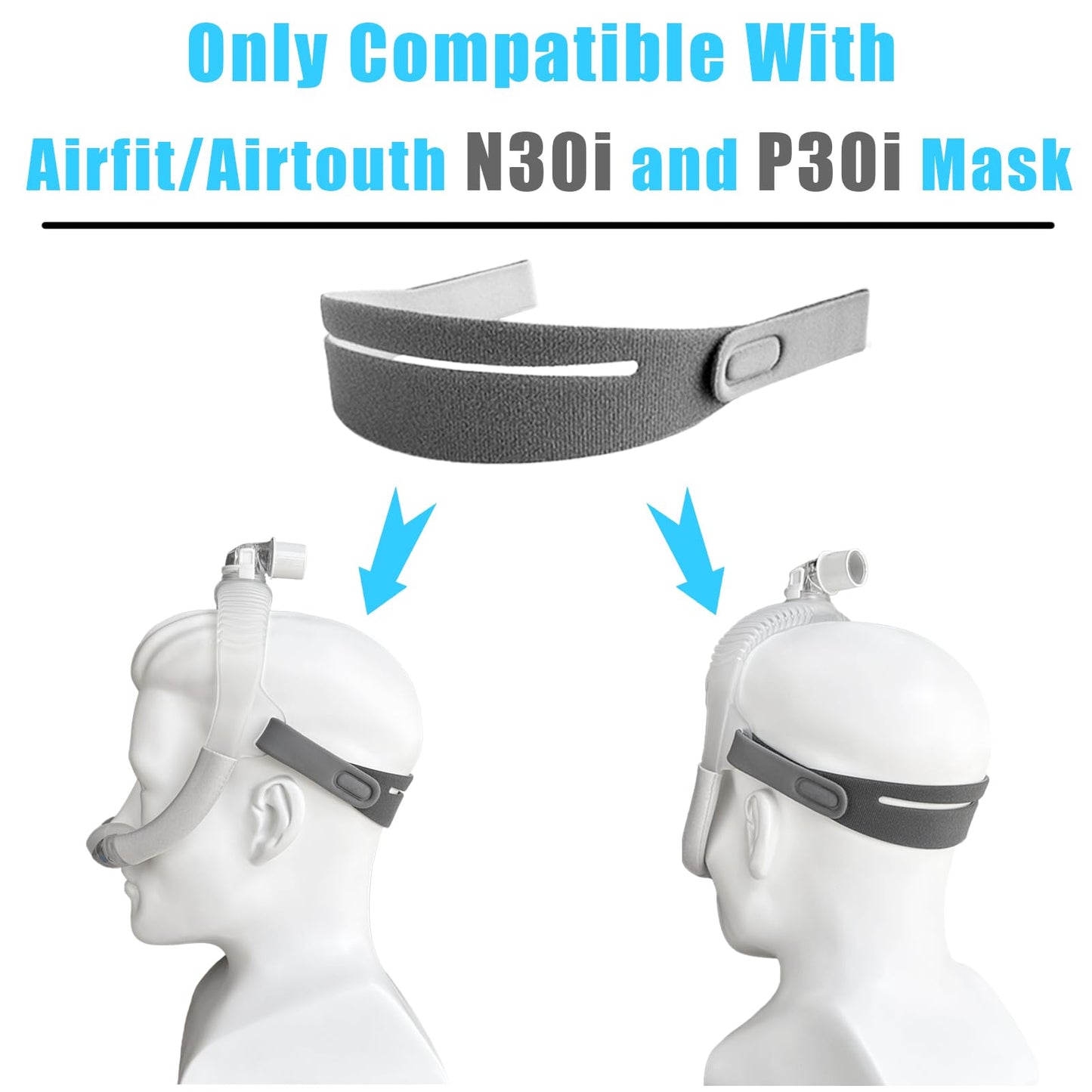 GJX 3 Packs Headgear Compatibility with Airfit/Airtouth N30i and P30i Closed Edges Replacement Headgear Strap for N30i/P30i CPAP Nasal Mask Replace Part(Without Mask Frame)