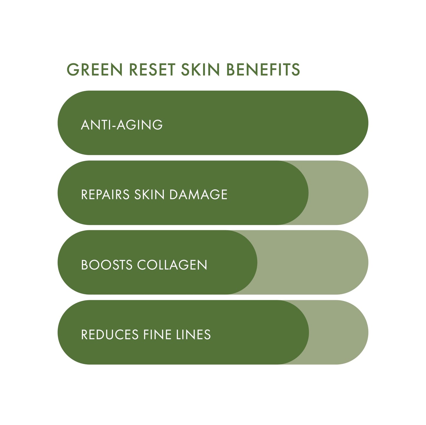 ESW Beauty Green Reset - Anti-Aging Raw Juice Face Mask - Revitalizing with Kale, Spinach, Broccoli & Apple for Mature Skin - Bo