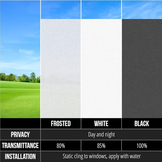 Gorilla Guard Window Privacy Film, Removable Two Way Sun Blocking, 23.6 x 78.7 Inch, Reusable No Residue Stickers, Strong Static Clings to Glass Windows, Decorative Bathroom Door Coverings, Black