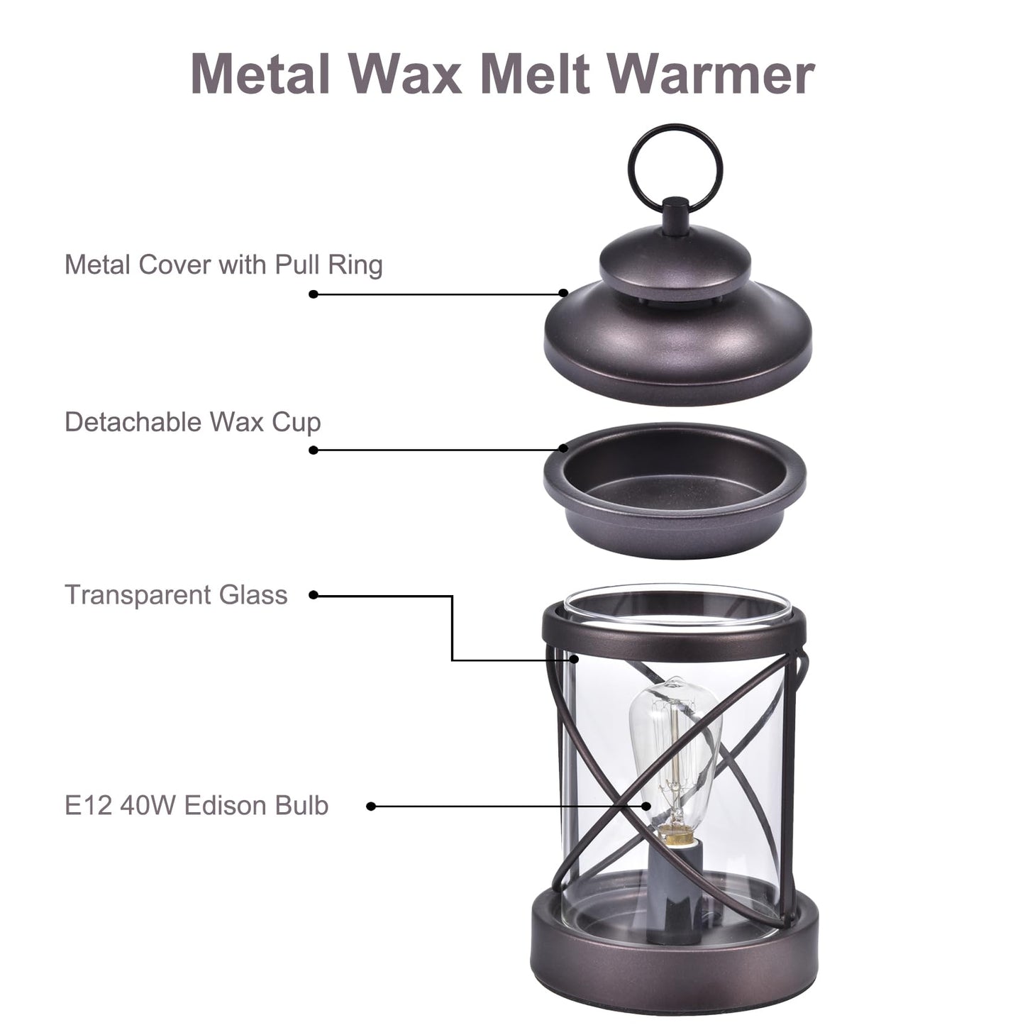 Lovelylly Wax Melt Warmer,Edison Light Bulb Candle Wax Burner,Electric Wax Warmer,Wax Warmer for Scented Wax,Candle Wax Warmer for Home Office Gifts & Decor