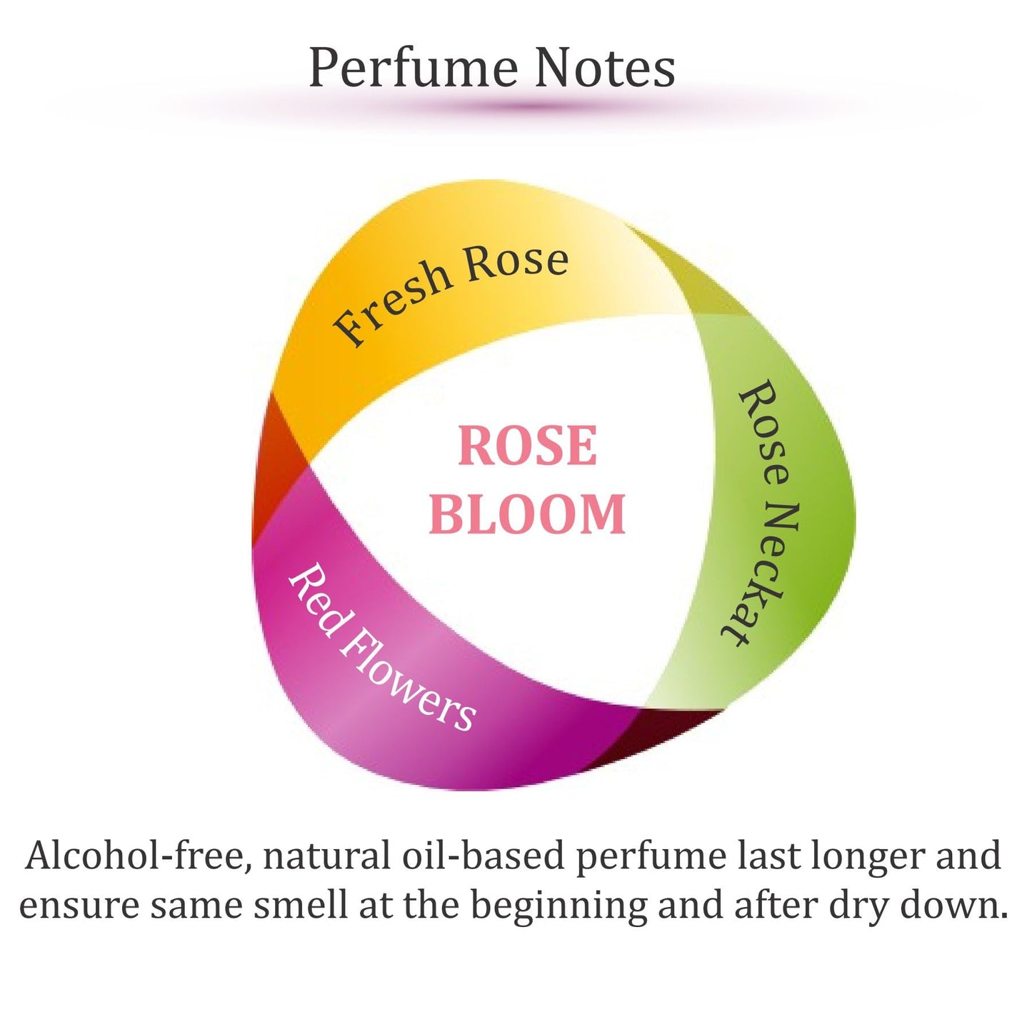 Zoha Rose Bloom - Rose Perfume for Women and Men, Alcohol Free Perfume Oil Roll On, Natural Clean Travel Size Parfum, 9ml Roller