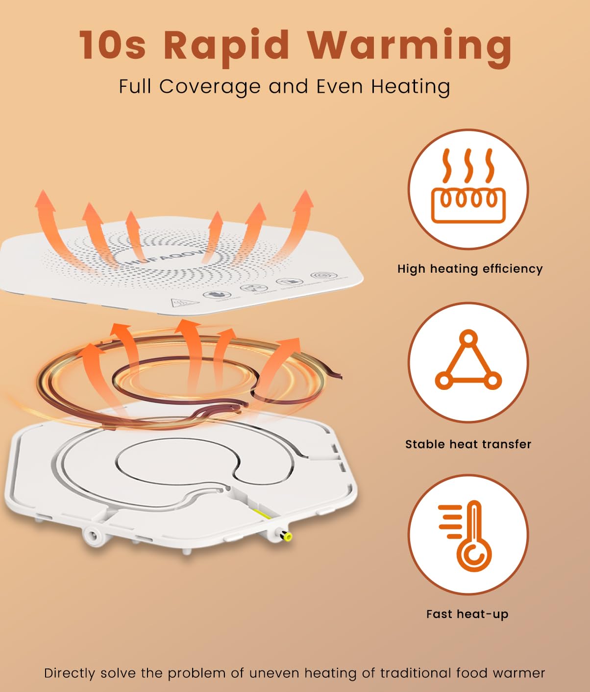 Warming Mat for Food, Silicone Hexagonal Design Electric Warming Tray, Fast Heating, Freely Combined, 4 Temperature Settings, Food Heating Pad Suitable for Parties Gatherings Home Daily Use (2)