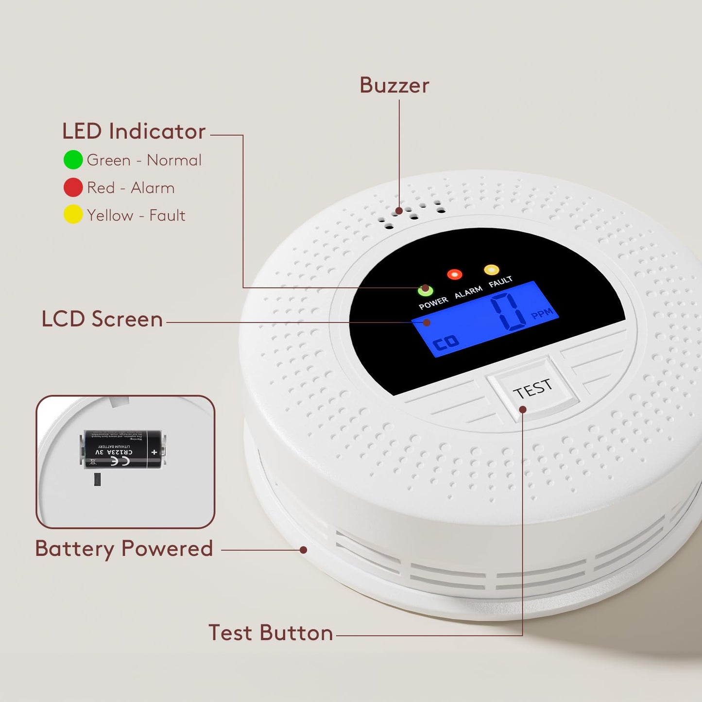WiFi Smoke and CO Detector 3-Pack | Smart APP Alert & Real-Time LCD Display 85dB Loud Alarm, Phone Notifications, Easy Install, Battery Powered for Bedroom/Kitchen/Living Room