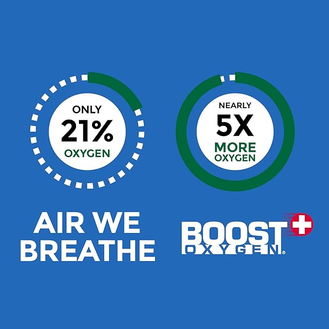 Boost Oxygen Large Outdoors Natural Aroma 10 Liter Canister | Respiratory Support for Aerobic Recovery, Altitude, Performance and Health (6 Pack)