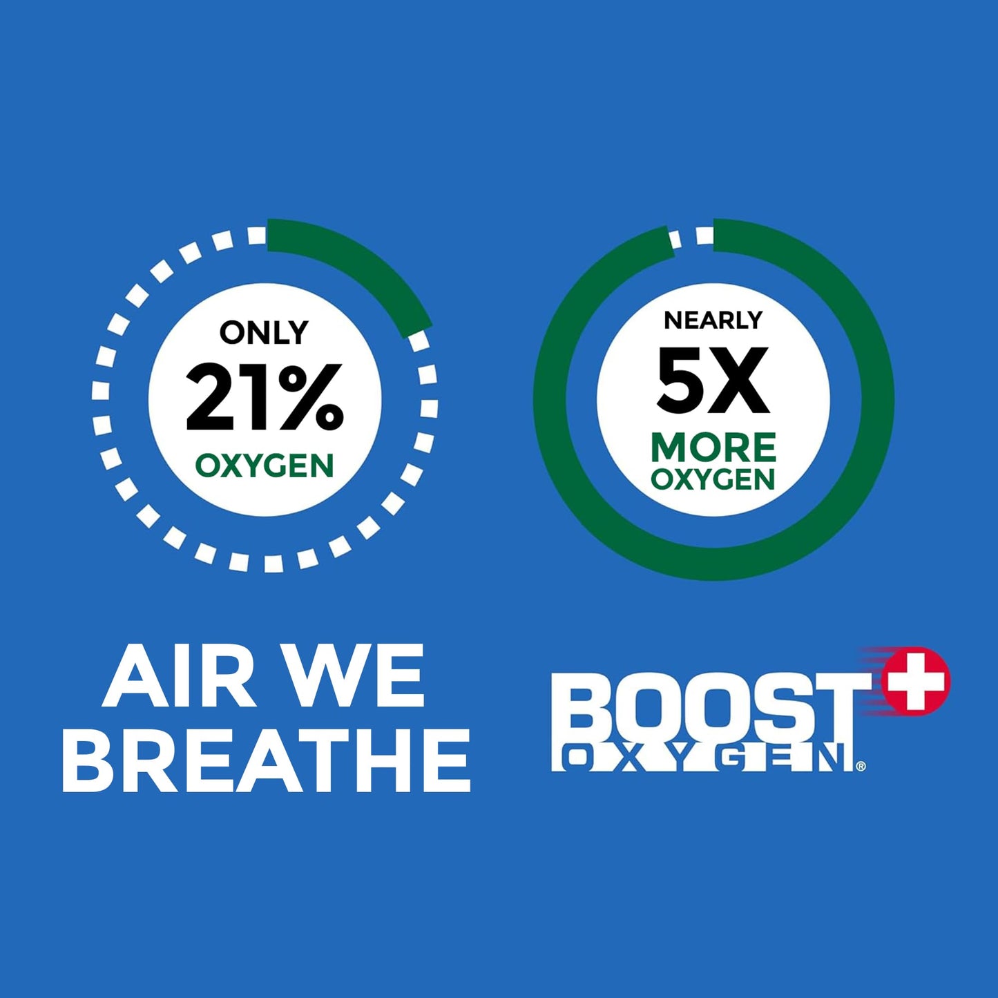 Boost Oxygen Large Natural 10L Canister (2 Pack) & Medium Natural 5L Canister (3 Pack) Bundle