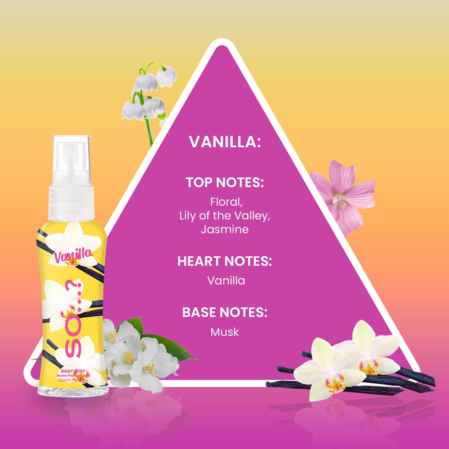 So? Body Mist Set - Body Spray for Women - Cruelty Free, Vegan Perfumes for Women - 650 to 1000 Sprays - Travel Size Gift Set -