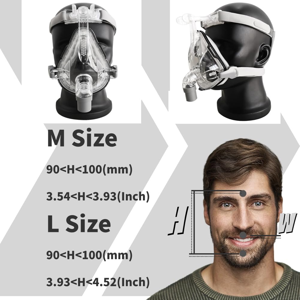Universal Replacement Full Face Cushion Full Set Include Headgear, Elbows, Frame, Full Face Supplies to Improve Wearing Comfort - Large (L)