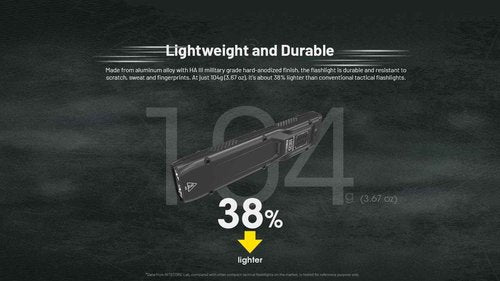 Nitecore EDC25 EDC Flashlight, 3000 Lumen Slim Flat Shape USB-C Rechargeable Lightweight for Everyday Carry with Clip, and NitecoreSt Sticker