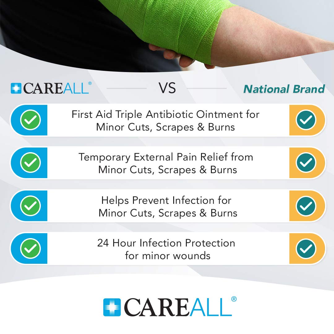 CareAll Triple Antibiotic Ointment + Pain Relief 1.0 oz (4 Pack), Dual Action First Aid for Minor Scrapes, Cuts, and Burns to Help Prevent Infection While Providing Maximum Strength Pain Relief.