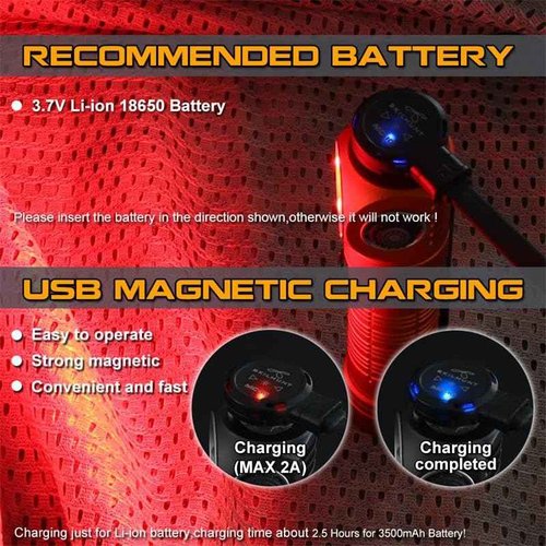 ESKTE H200 Headlamp Flashlight,1100 lumens USB Magnetic Rechargeable,White and Red Beam,Hands-Free Reliable Angle Light for Running Camping Hiking Caving (Black, H200 Neutral White High CRI)