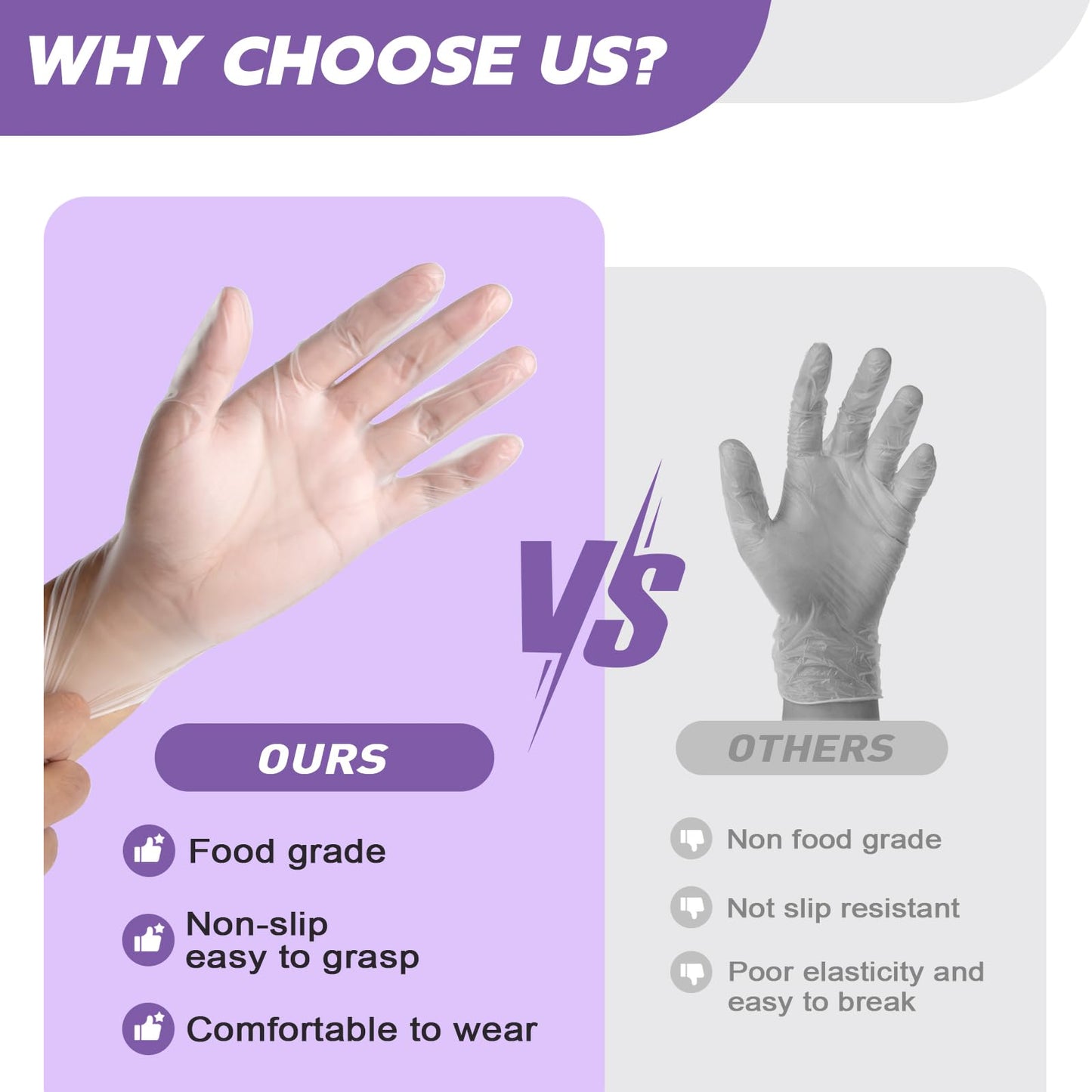 FINITEX Clear Vinyl Gloves Disposable Gloves Food Safe Latex Free Food Prep Exam Gloves Box of 100 (Clear Medium)
