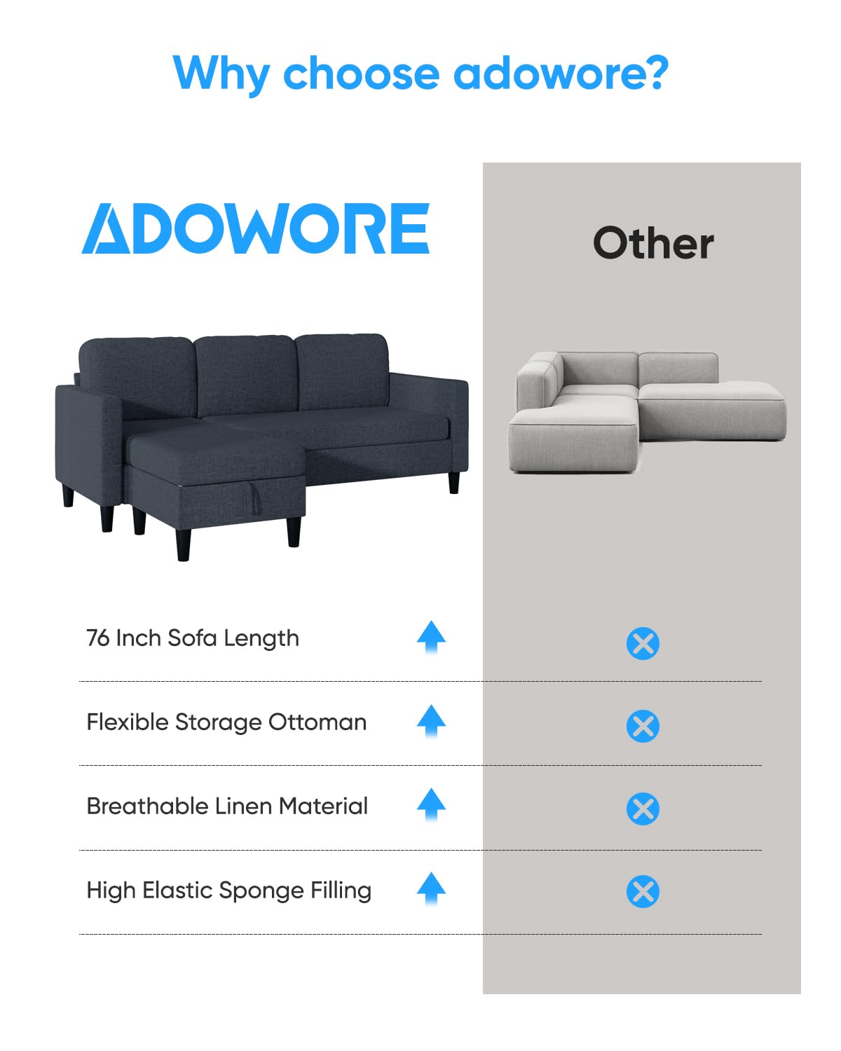 ADOWORE 76 Inch L Shaped Sectional Sofa, Modern 3 Seater Couch with Storage Ottoman, Linen Convertible Sectional L Shape Couches for Living Room, Apartment and Small Space