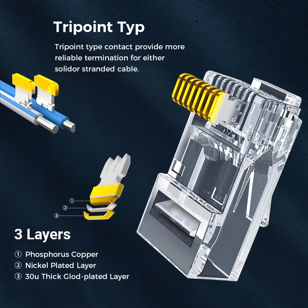 Zoerax 50-Pack Rj45 Cat6 Pass Through Connector Rj45 Modular Plugs For Solid Or Stranded Utp Cable