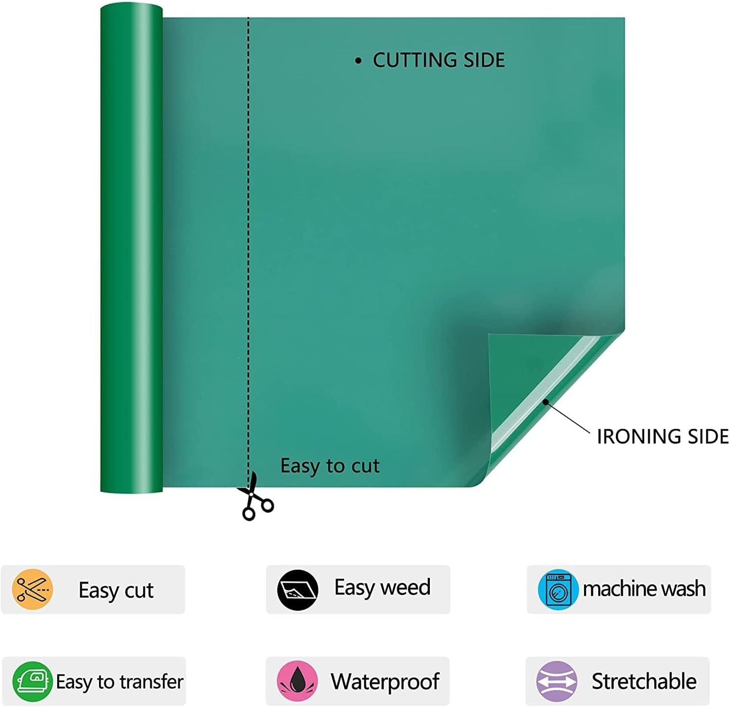 HTV Iron on Vinyl 12Inch by 25ft Roll Heat Transfer Vinyl for T-Shirt HTV Vinyl Rolls for All Cutter Machine - Easy to Cut & Weed for Heat Transfer Design (25ft, Green)