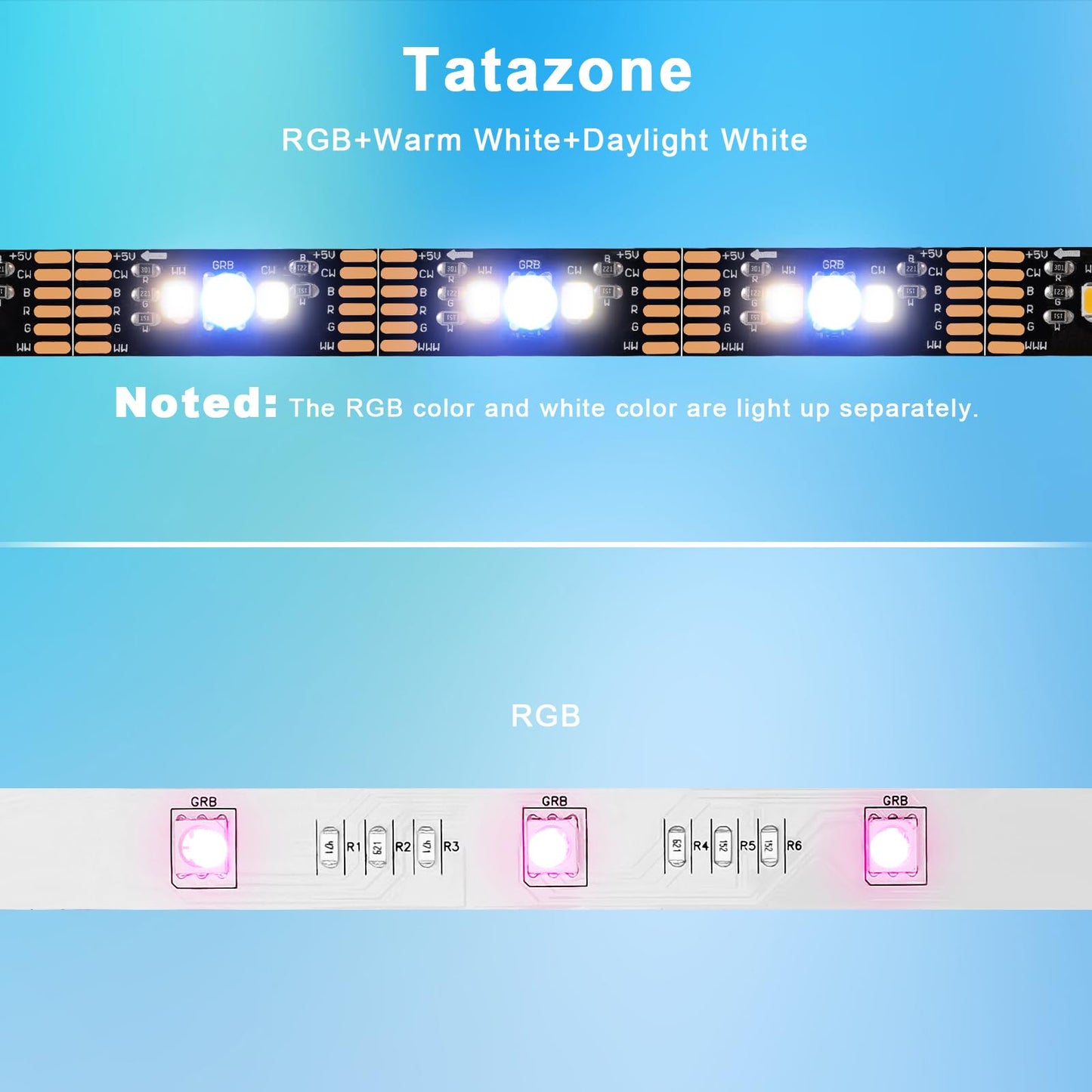Tatazone Bluetooth RGBWW LED Lights for 70-75 Inch TV with App Control, RGB+Tunable White 3000K-6500K TV LED Backlight with RF Remote, Music Sync Indoor for TV, Gaming