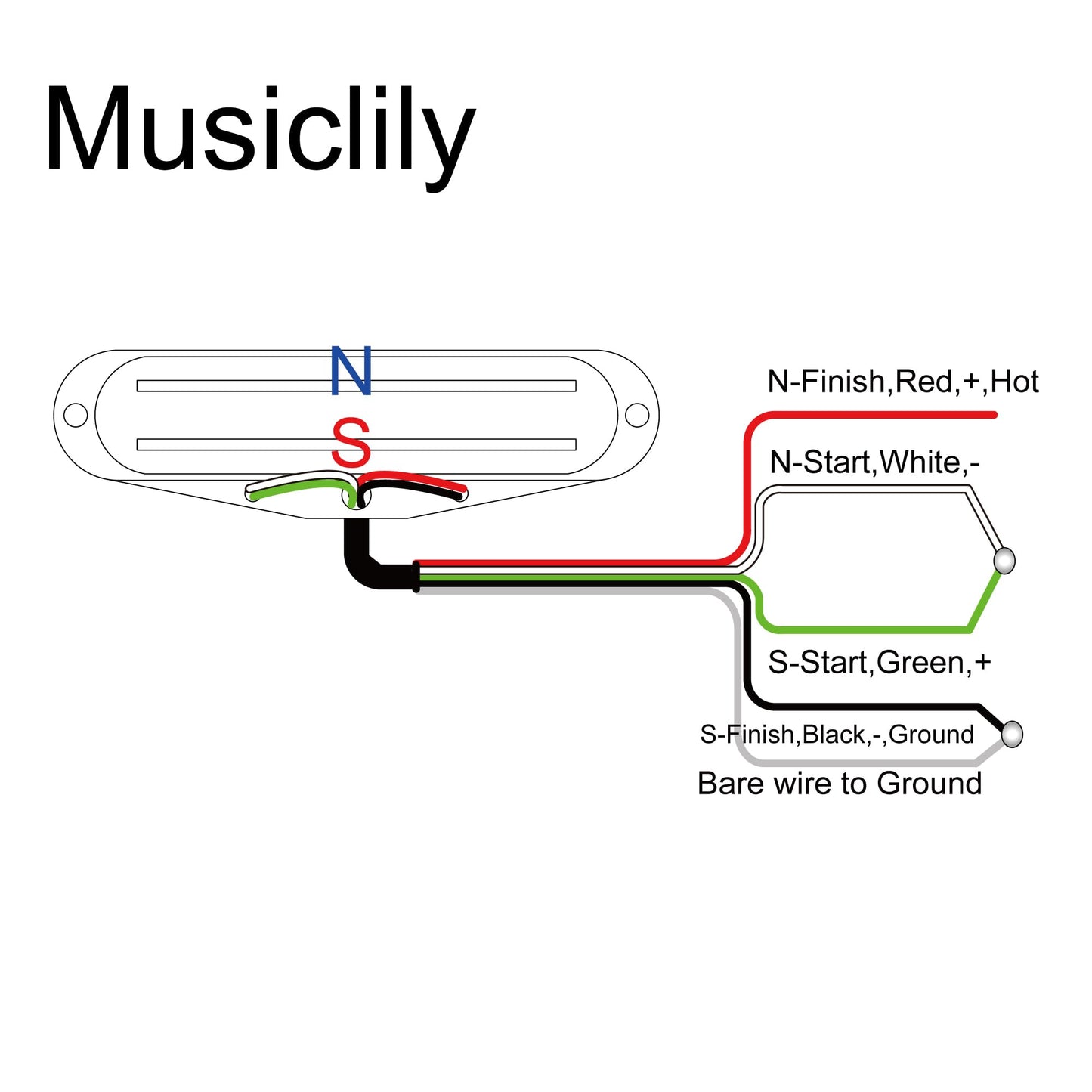 Musiclily Dual Hot Rail High Output Guitar Single Coil Size Humbucker Pickup For Fender Squier Strat, Cream
