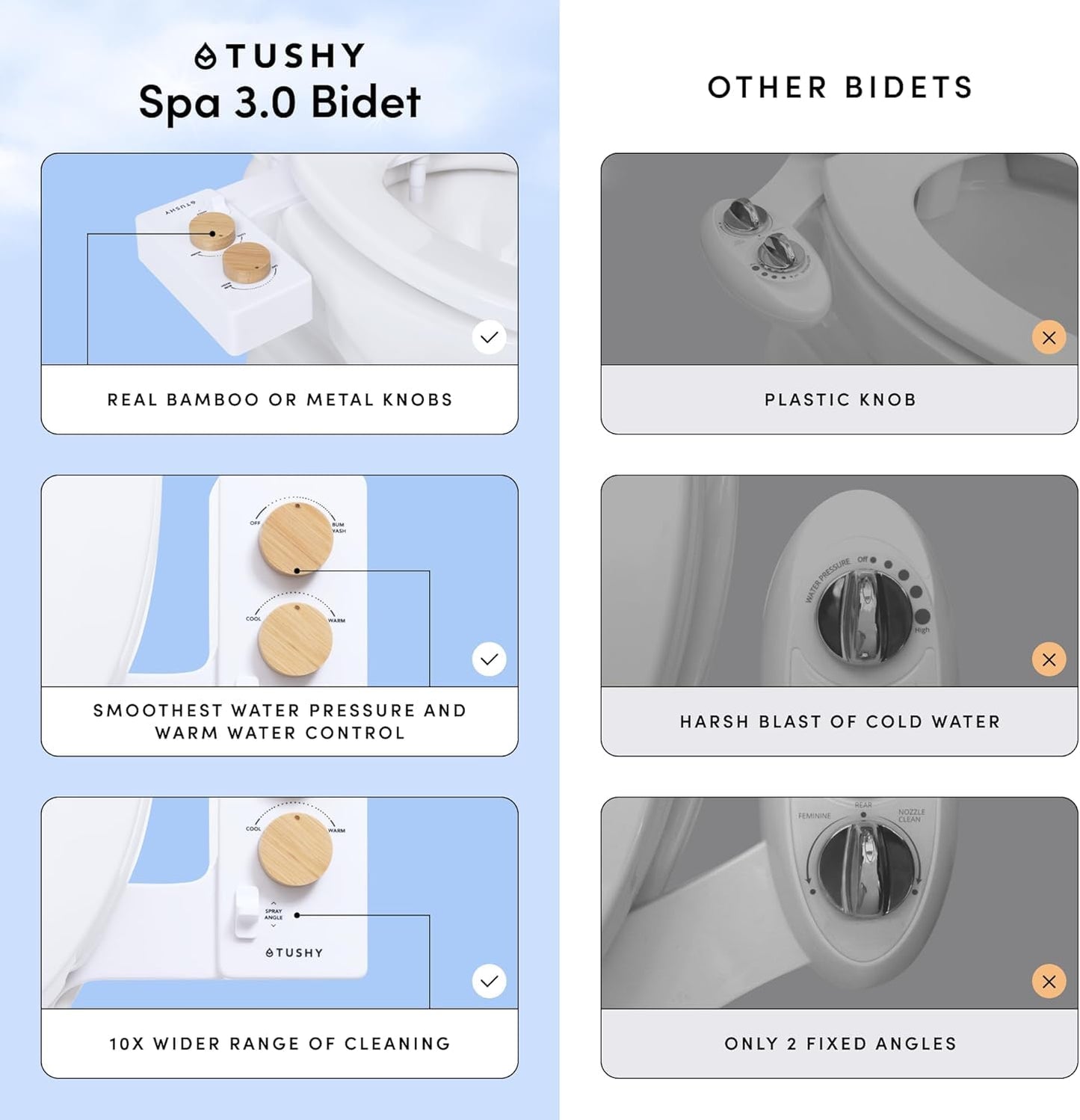 TUSHY Spa Warm Water Bidet Attachment for Toilet. Universal Fit, Easy Install (Requires Sink Access for Optional Temperature Control) Self Cleaning, Adjustable Pressure, Angle Control, Bamboo