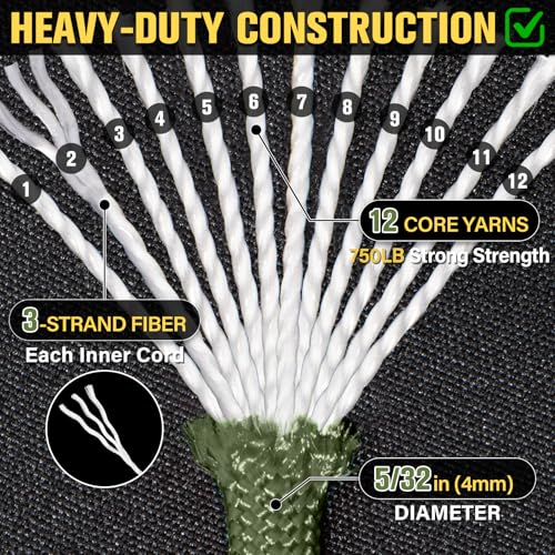TRIBERION Paracord Rope 750 lb - 1000ft / 500ft / 200ft / 100ft 5/32" Parachute Cord 4MM 12-Strand para Cord - Heavy Duty ...