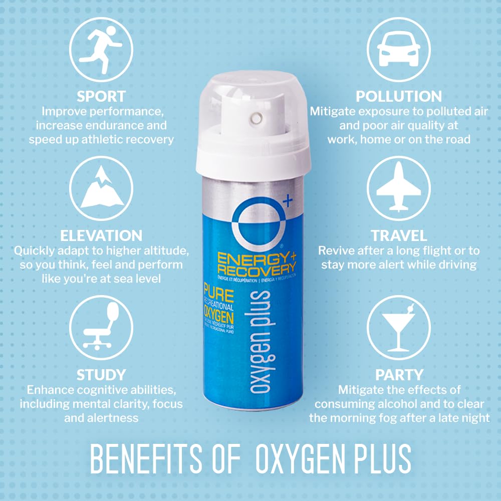 Oxygen Plus – O+ Mini 6 Pack | Portable Oxygen Can | Filled with 99.5% Pure O2 | Natural Wellness Supplement to Boost Energy & Recovery | 5+ Uses Per 1.55 Liter Cans