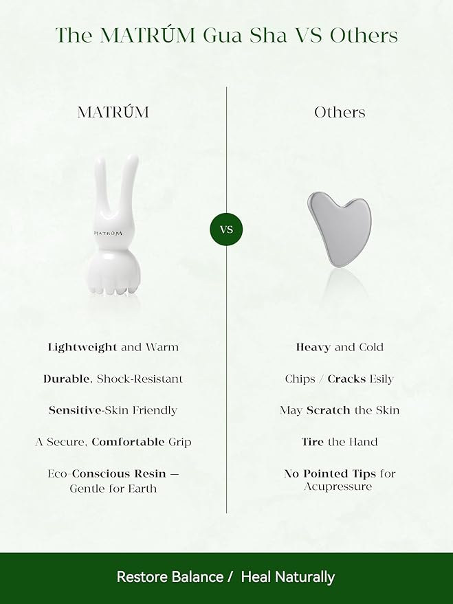 Bunny Gua Sha, Guasha Tool for Face & Body, Gua Sha Facial Tools for Lymphatic Drainage Massage, Body Gua Sha Tool for Neck, Scalp & Shoulders, De-Puff & Sculpt