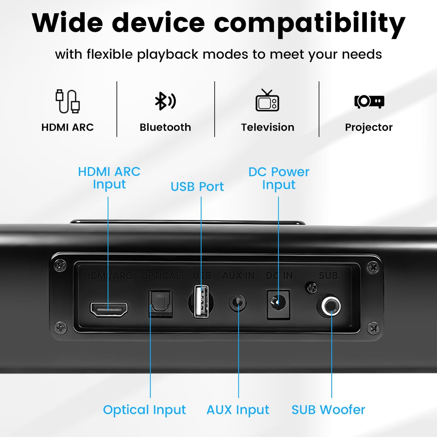 ottosing Bluetooth Soundbar with Wireless Subwoofer,Sound bar with Optical/ARC/AUX and Bluetooth 5.0 Inputs, 2.1 ch Surround Sound System for TV PC Game Music/Movie/News