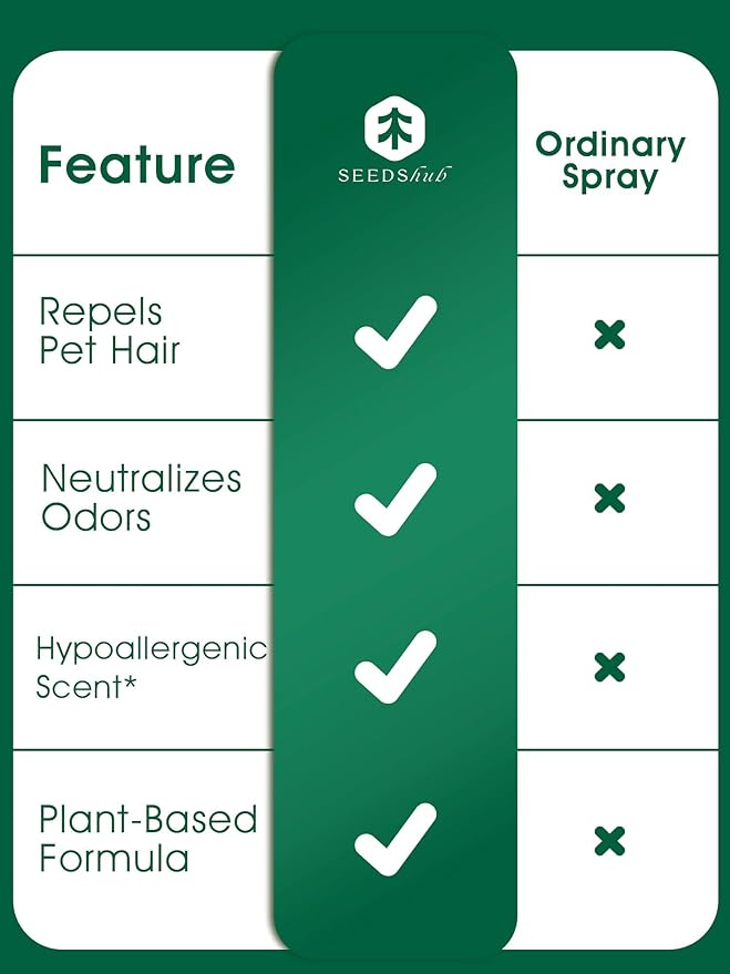 4-in-1 Pet Hair Remover & Odor Neutralizer Spray, Anti Static Wrinkle Release, Plant Based Enzymes, Safe for Pets, Fabrics & Furniture, Refresh Pine Nut Scent, 13.52 fl oz, 2 Full Size Pack
