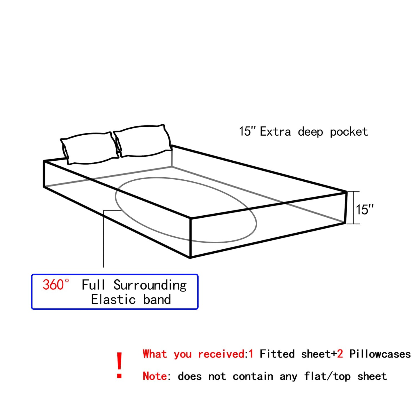 HOSIMA Gaming Bedding Gamepad Fitted Sheet Twin Size and Gamer Bedding Sets for Boys Used to Gamer Room Decor,1 Fitted Sheet+2 Pillowcases.