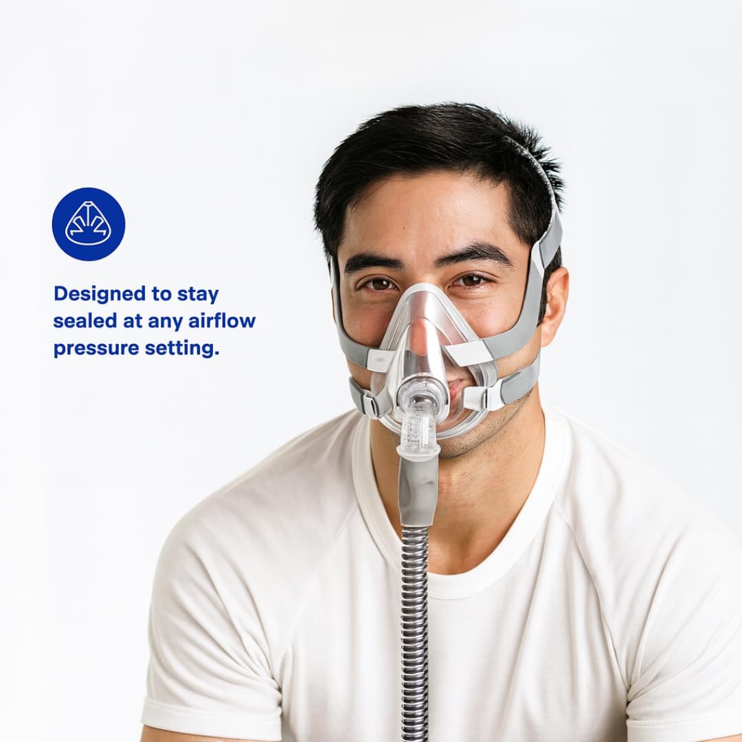 AirFit F20 Cushion Large - Bundle Pack Replacement Cushions for CPAP Full Face Mask – Compatible with ResMed AirFit F20 CPAP Masks - Soft Silicone Seal for Sleep Apnea, Reliable, Comfortable, Durable