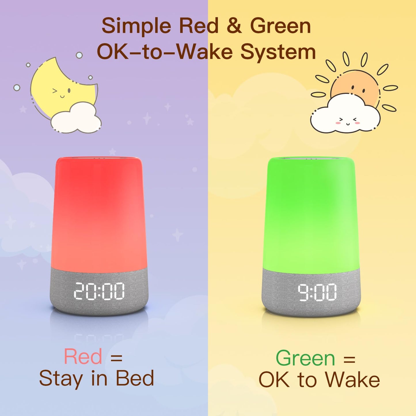 REACHER Sleep Trainer Alarm Clock for Kids, Night Light, White Noise Machine and OK to Wake Clock for Toddlers at Home or Travel, App-Free, Rechargeable