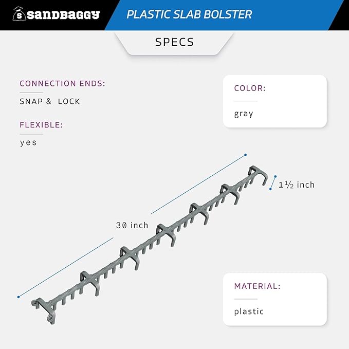 Sandbaggy Plastic Slab Bolster - Continuous Rebar Support Chair - Snap & Lock Ends, Flexible Design - 29 Rebar Capacity (100, 1-1/2 in x 2.5 ft (H x L))