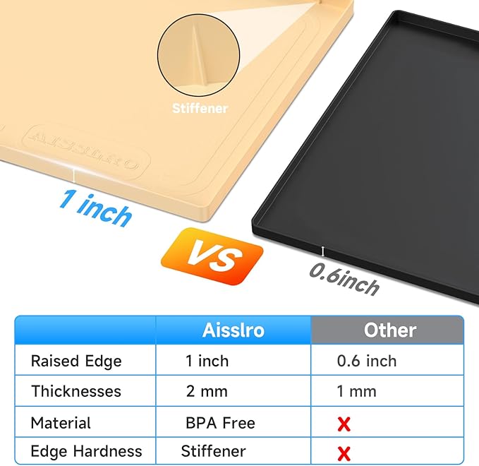 Under Sink Mat 25" X 19", Waterproof Silicone Under Sink Mats for Kitchen, Anti-Leak Shelf Liner & Cabinet Protector with Raised Edge, [BPA Free] Bathroom Tray Home Organizer, Brown