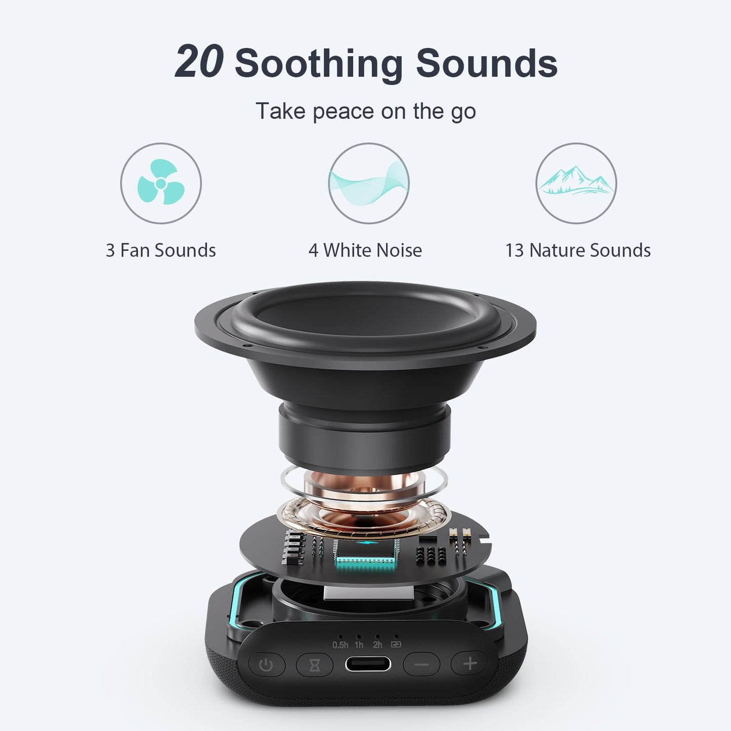ANJANK Mini Portable Sound Machine for Sleep,Travel White Noise Machine for Adults, 20 Soothing Sounds, Powerful Battery, 30-Level Volume, Noise Canceling for Sleeping, Office Privacy, Home