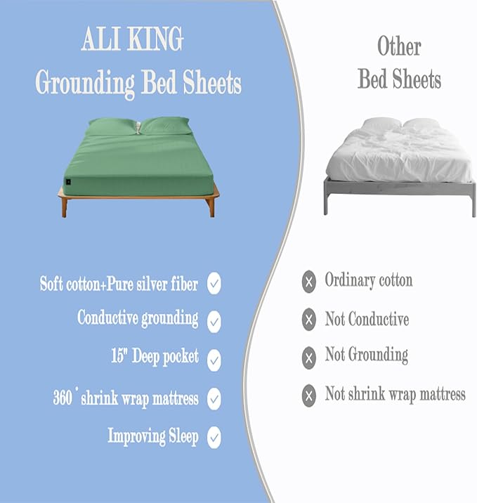 Ali King Grounding Sheets - King Size, Soft Cotton with Silver Fiber, 15'' Deep Pocket Earth Grounding Fitted Bed Sheets for Improved Sleep (Green, King 76''*80''*15'')