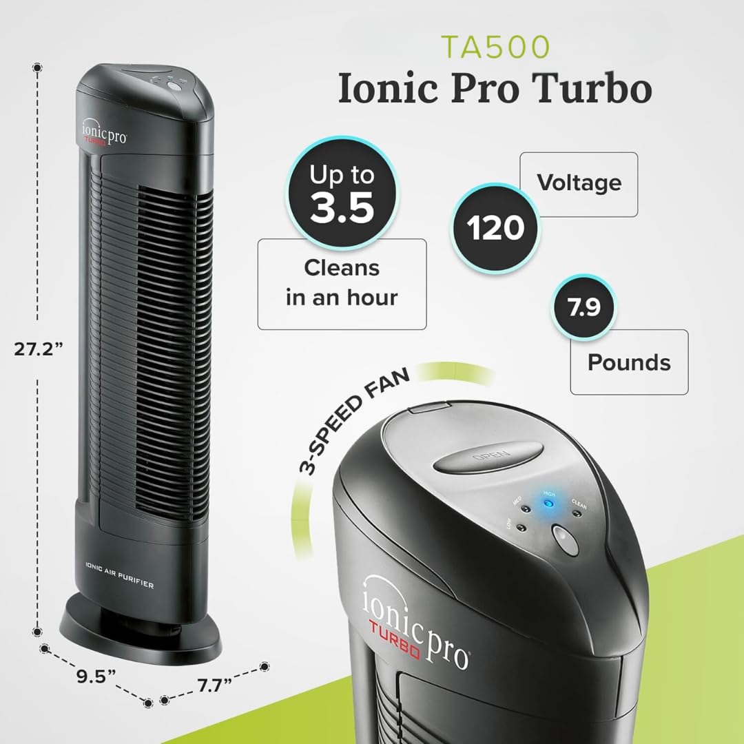 Ionic Pro Turbo (Ta550) Ionic Air Purifier Tower For Home, Quiet Ionic Filterless Design, Covers Up To 500 Sq. Ft., Removes Odor