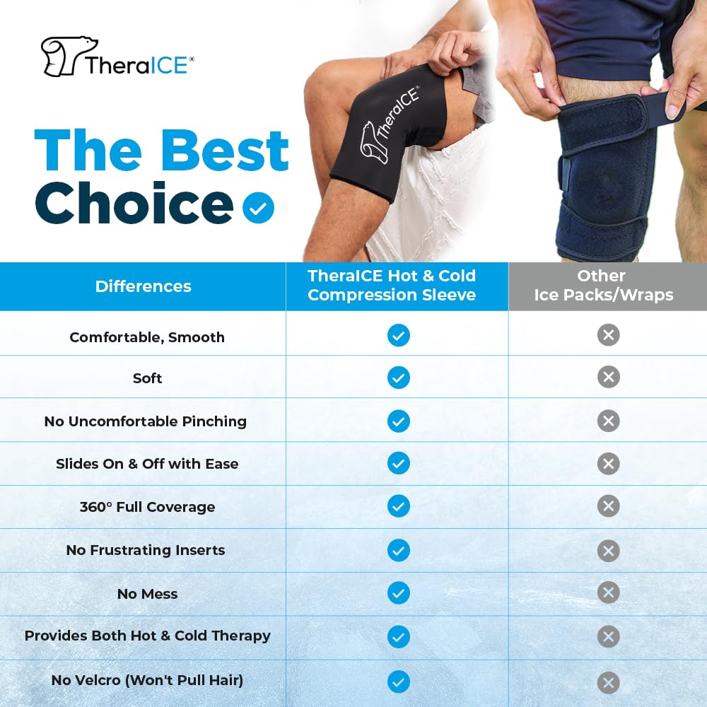 TheraICE Knee Ice Pack Wrap Compression Sleeve for Injuries, Reusable Gel Cold Packs Brace Also for Elbow, Ankle & Calf - Flexible Cold Wrap Recovery for Meniscus, ACL, MCL Pain Relief (L)
