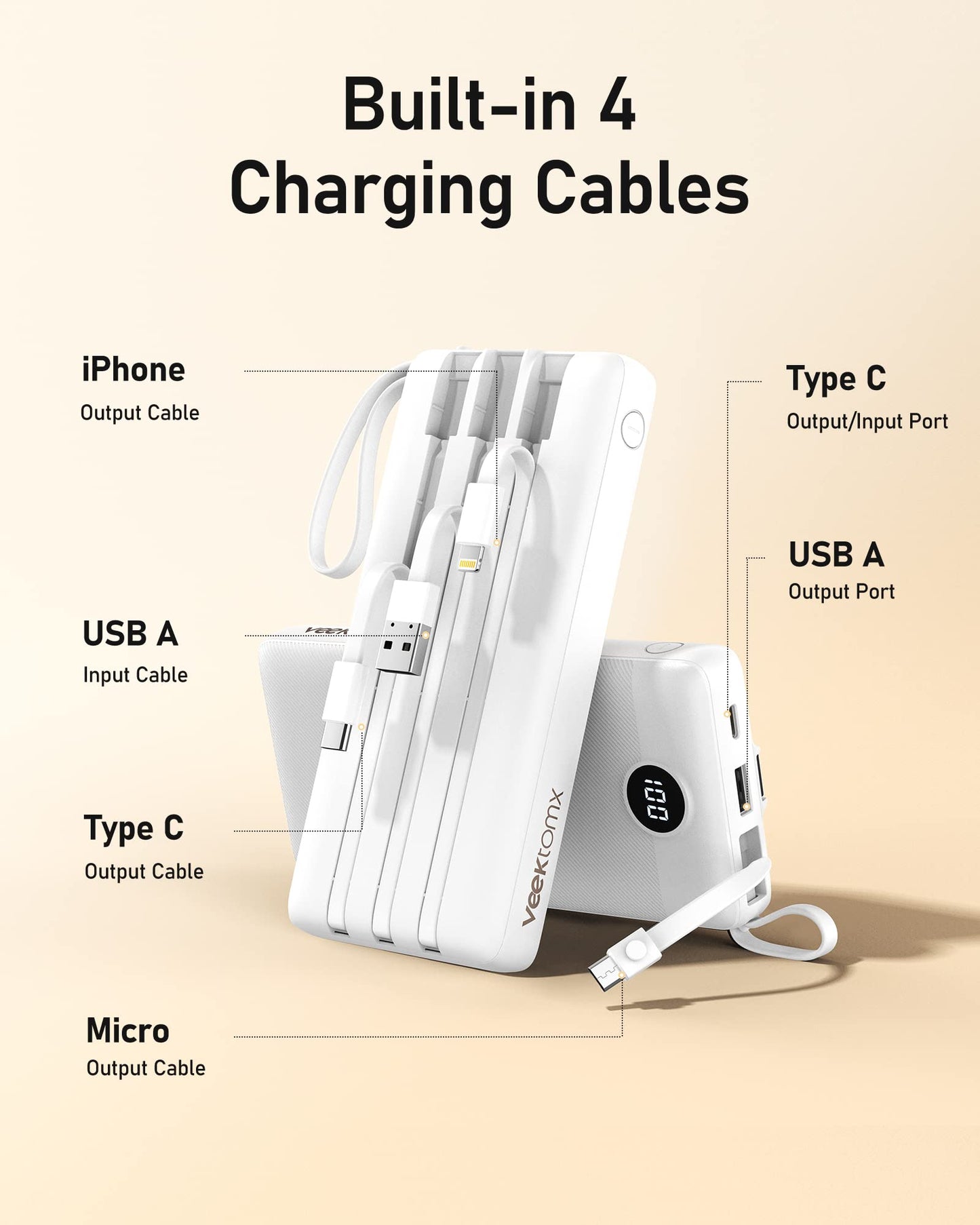 Veektomx Portable Charger Built-In Cables, 20000Mah Power Bank For Iphone, Fast Charge Usb C Battery Pack Travel Essentials Powe