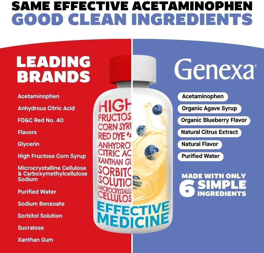 Genexa Infants' Clean Acetaminophen | Pediatrician Preferred Ingredients | Pain Reliever & Fever Reducer for Babies | Dye Free, 0% Artificial Additives | Organic Blueberry Flavor, 4 fl oz (2 Pack)