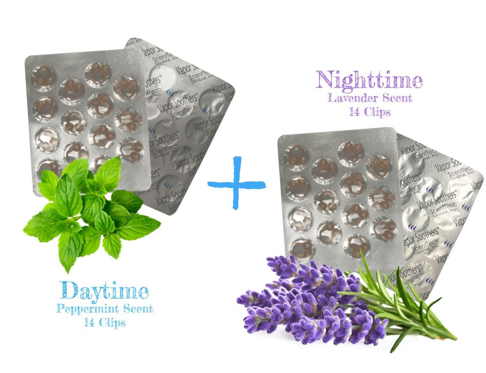 Mentholated Nasal Dilators for Breathing, Congestion, and Snoring - 28 Count Dual-Action Nose Inserts for Daytime and Nighttime - Hidden Nostril Opener Clips Last Up to 12 Hours - Peppermint/Lavender