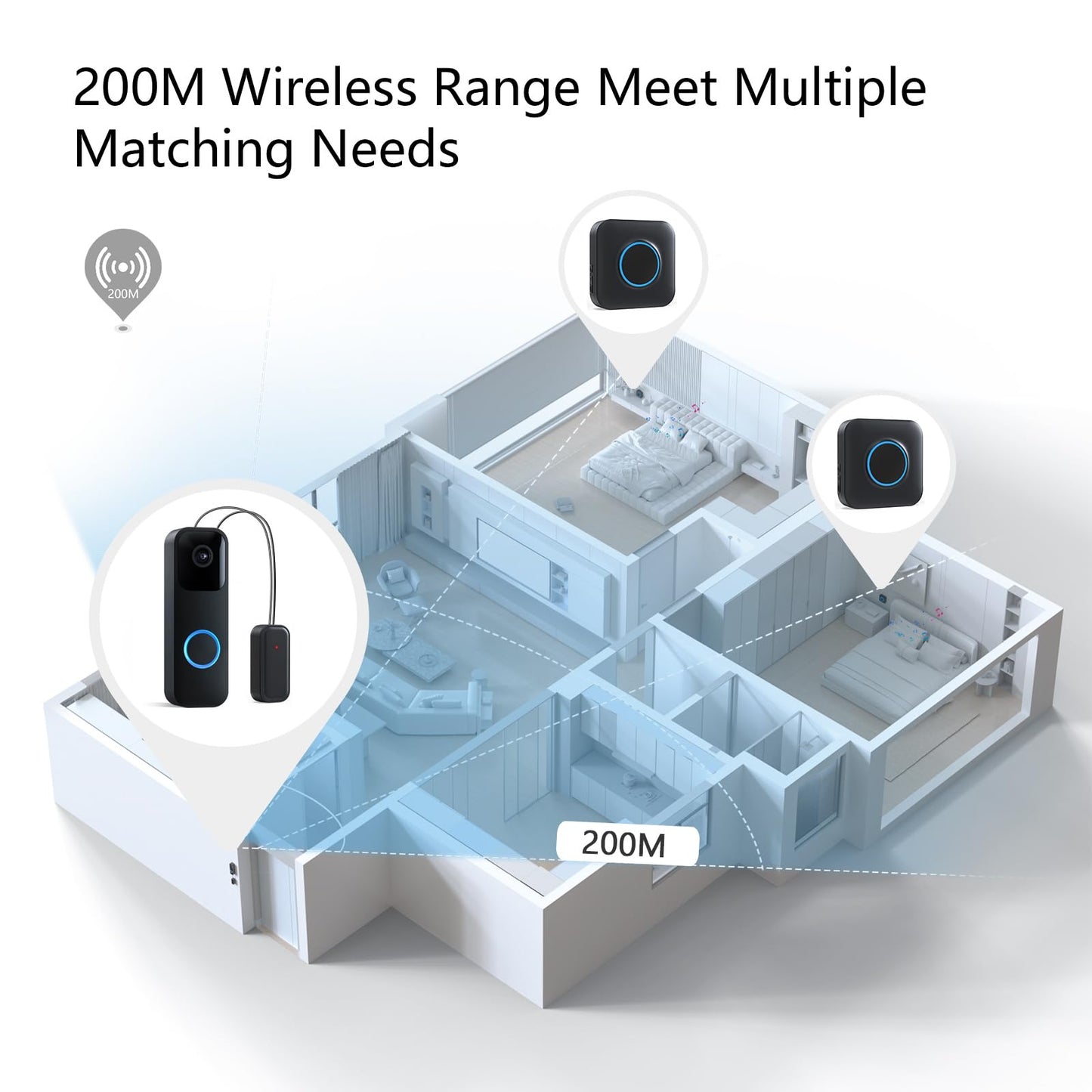 BITIWEND Wireless Doorbell Chime for Blink - Compatible with Blink Video Doorbell and Blink Video Doorbell (2nd Gen) with Wired Transmitter (1 Video Doorbell Extender 1 Receiver）